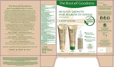 Kit Label.jpg (Kit Label)